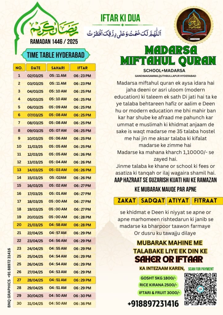 Ramadan Timetable for Hyderabad 2025